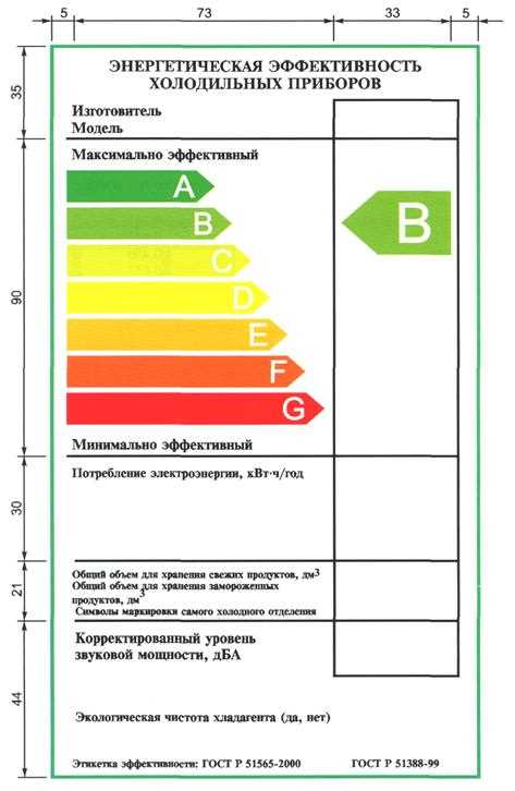 Зачем важна экологичность и экономия в сауне и как их достичь?