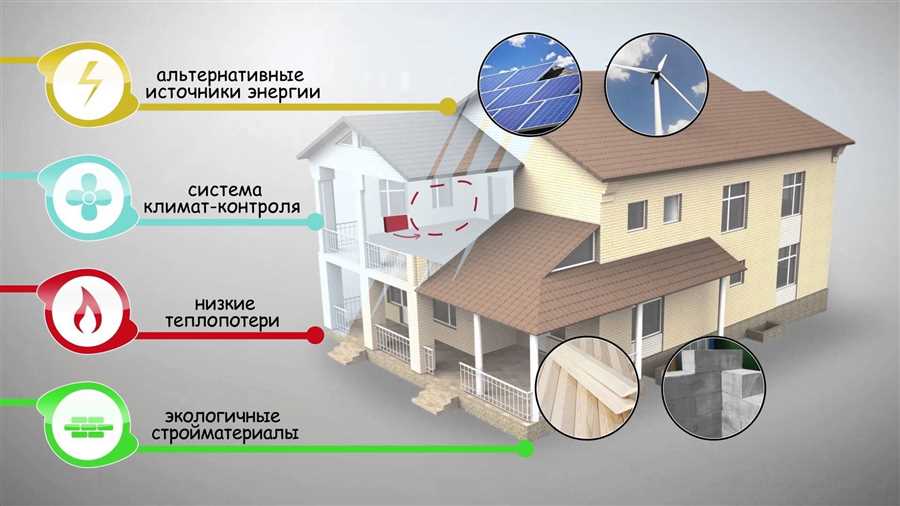 Использование солнечной энергии в сауне для сокращения эмиссии CO2