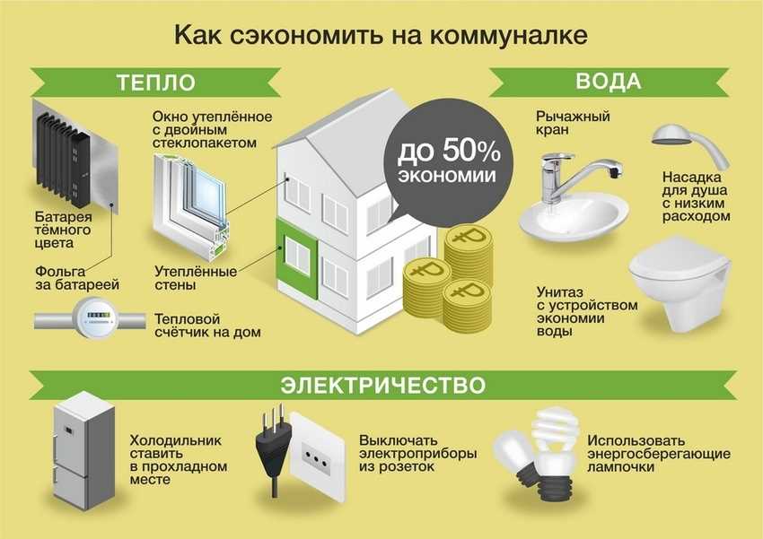 Как устранить теплопотери через двери и окна сауны?