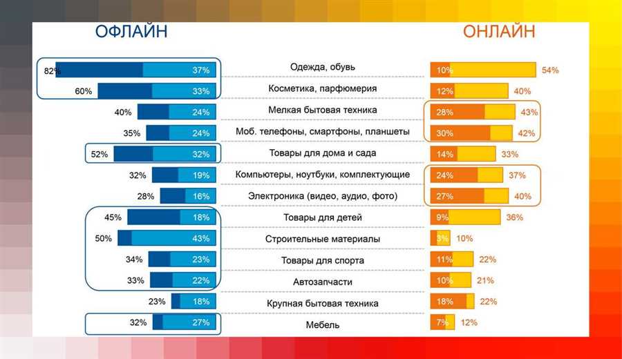 Как правильно выбрать модель сауны для дома