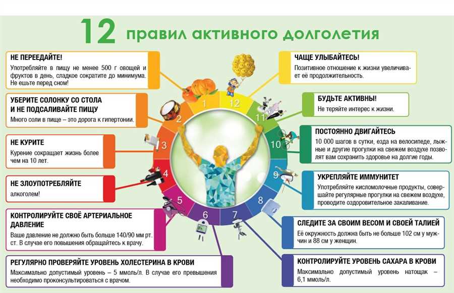 Регулярная очистка и дезинфекция сауны